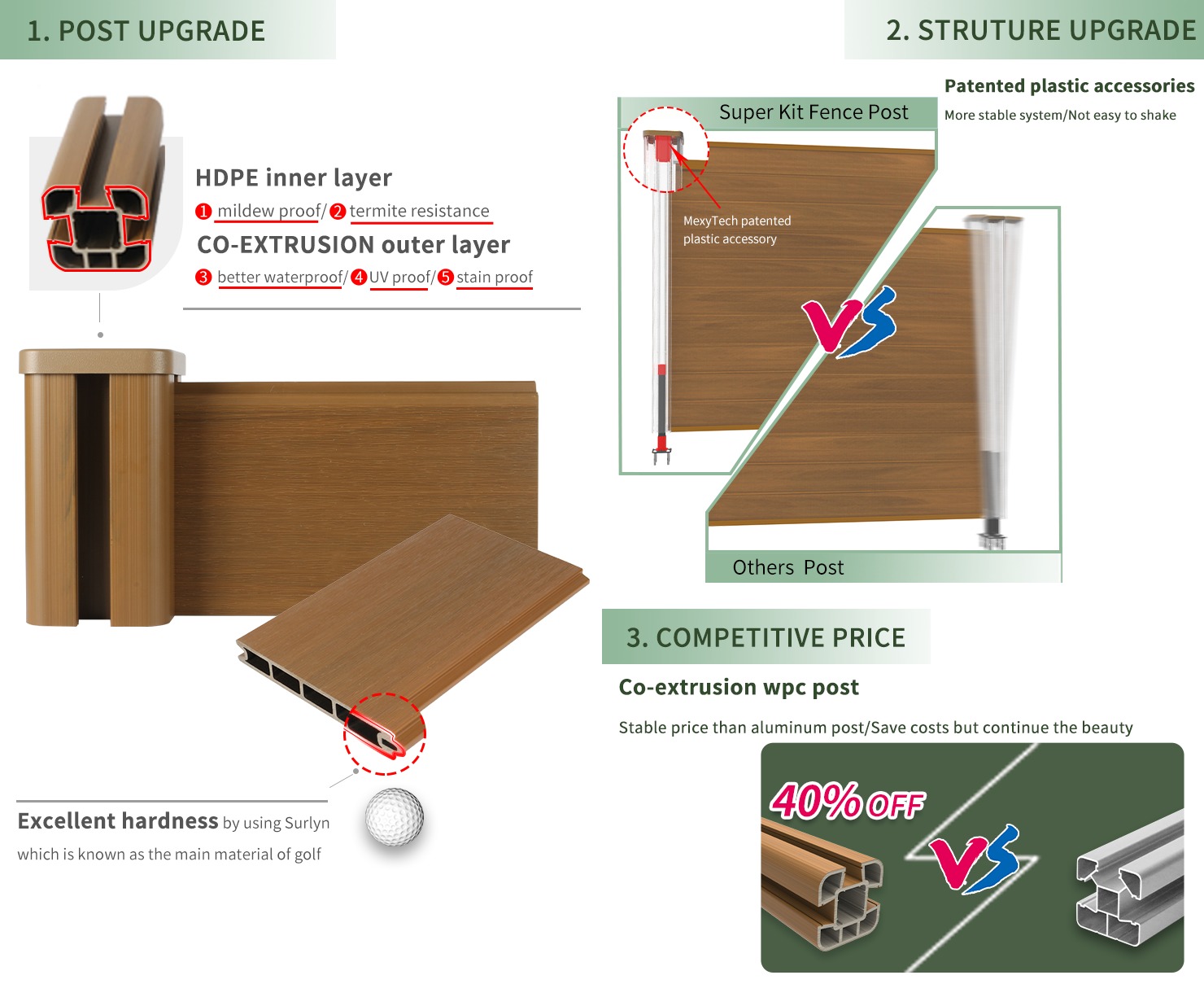 WPC vs Traditional Wood Fence in Fulshear Farms, Fulshear TX